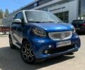Білий Смарт Fortwo, об'ємом двигуна 0.9 л та пробігом 20 тис. км за 15200 $, фото 7 на Automoto.ua