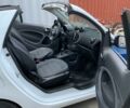 Білий Смарт Fortwo, об'ємом двигуна 0.9 л та пробігом 20 тис. км за 15200 $, фото 4 на Automoto.ua