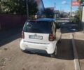 Білий Смарт Fortwo, об'ємом двигуна 0.6 л та пробігом 150 тис. км за 3990 $, фото 1 на Automoto.ua