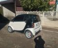 Білий Смарт Fortwo, об'ємом двигуна 0 л та пробігом 150 тис. км за 3990 $, фото 2 на Automoto.ua