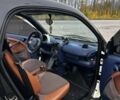 Белый Смарт Форту, объемом двигателя 0.6 л и пробегом 253 тыс. км за 2698 $, фото 7 на Automoto.ua