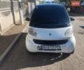 Білий Смарт Fortwo, об'ємом двигуна 0.6 л та пробігом 150 тис. км за 3990 $, фото 1 на Automoto.ua
