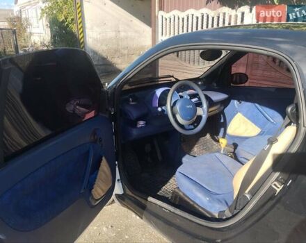 Білий Смарт Fortwo, об'ємом двигуна 0 л та пробігом 150 тис. км за 3990 $, фото 5 на Automoto.ua