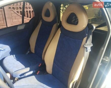 Білий Смарт Fortwo, об'ємом двигуна 0 л та пробігом 150 тис. км за 3990 $, фото 6 на Automoto.ua