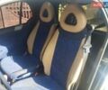 Білий Смарт Fortwo, об'ємом двигуна 0 л та пробігом 150 тис. км за 3990 $, фото 6 на Automoto.ua