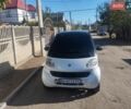 Белый Смарт Форту, объемом двигателя 0.6 л и пробегом 150 тыс. км за 3990 $, фото 3 на Automoto.ua