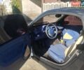 Білий Смарт Fortwo, об'ємом двигуна 0.6 л та пробігом 150 тис. км за 3990 $, фото 5 на Automoto.ua