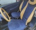 Белый Смарт Форту, объемом двигателя 0.6 л и пробегом 168 тыс. км за 2900 $, фото 6 на Automoto.ua