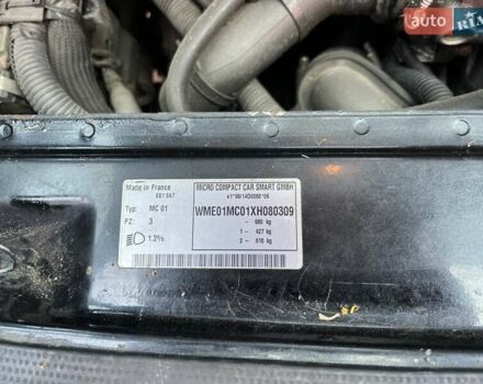 Білий Смарт Fortwo, об'ємом двигуна 0.6 л та пробігом 181 тис. км за 2699 $, фото 24 на Automoto.ua