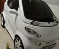 Белый Смарт Форту, объемом двигателя 0.6 л и пробегом 220 тыс. км за 3300 $, фото 2 на Automoto.ua