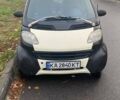 Білий Смарт Fortwo, об'ємом двигуна 0.6 л та пробігом 182 тис. км за 2500 $, фото 1 на Automoto.ua