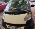Білий Смарт Fortwo, об'ємом двигуна 0.6 л та пробігом 182 тис. км за 2500 $, фото 14 на Automoto.ua