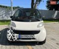 Белый Смарт Форту, объемом двигателя 0.6 л и пробегом 193 тыс. км за 3200 $, фото 2 на Automoto.ua