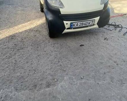 Білий Смарт Fortwo, об'ємом двигуна 0.6 л та пробігом 182 тис. км за 2500 $, фото 9 на Automoto.ua
