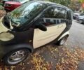 Білий Смарт Fortwo, об'ємом двигуна 0.6 л та пробігом 182 тис. км за 2500 $, фото 11 на Automoto.ua