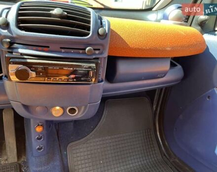 Білий Смарт Fortwo, об'ємом двигуна 0.6 л та пробігом 181 тис. км за 2699 $, фото 10 на Automoto.ua