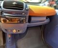 Белый Смарт Форту, объемом двигателя 0.6 л и пробегом 193 тыс. км за 3200 $, фото 10 на Automoto.ua