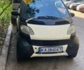 Білий Смарт Fortwo, об'ємом двигуна 0.6 л та пробігом 182 тис. км за 2500 $, фото 7 на Automoto.ua