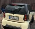 Білий Смарт Fortwo, об'ємом двигуна 0.6 л та пробігом 182 тис. км за 2500 $, фото 3 на Automoto.ua