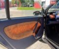 Белый Смарт Форту, объемом двигателя 0.6 л и пробегом 193 тыс. км за 3200 $, фото 5 на Automoto.ua
