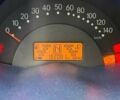 Білий Смарт Fortwo, об'ємом двигуна 0.6 л та пробігом 182 тис. км за 2500 $, фото 13 на Automoto.ua