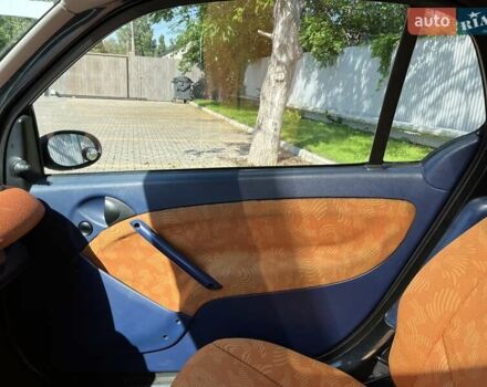 Білий Смарт Fortwo, об'ємом двигуна 0.6 л та пробігом 181 тис. км за 2699 $, фото 7 на Automoto.ua