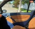 Білий Смарт Fortwo, об'ємом двигуна 0.6 л та пробігом 181 тис. км за 2699 $, фото 7 на Automoto.ua