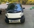 Білий Смарт Fortwo, об'ємом двигуна 0.6 л та пробігом 182 тис. км за 2500 $, фото 2 на Automoto.ua