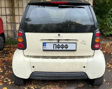 Білий Смарт Fortwo, об'ємом двигуна 0.6 л та пробігом 182 тис. км за 2500 $, фото 8 на Automoto.ua