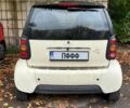 Білий Смарт Fortwo, об'ємом двигуна 0.6 л та пробігом 182 тис. км за 2500 $, фото 8 на Automoto.ua