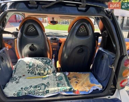 Білий Смарт Fortwo, об'ємом двигуна 0.6 л та пробігом 181 тис. км за 2699 $, фото 14 на Automoto.ua