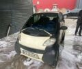 Білий Смарт Fortwo, об'ємом двигуна 0.6 л та пробігом 182 тис. км за 2500 $, фото 1 на Automoto.ua