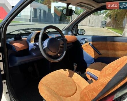 Білий Смарт Fortwo, об'ємом двигуна 0.6 л та пробігом 181 тис. км за 2699 $, фото 5 на Automoto.ua
