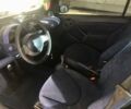 Белый Смарт Форту, объемом двигателя 0.6 л и пробегом 147 тыс. км за 3300 $, фото 3 на Automoto.ua