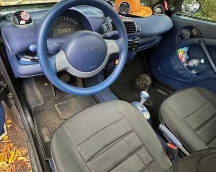 Білий Смарт Fortwo, об'ємом двигуна 0.6 л та пробігом 182 тис. км за 2500 $, фото 10 на Automoto.ua