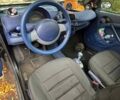 Білий Смарт Fortwo, об'ємом двигуна 0.6 л та пробігом 182 тис. км за 2500 $, фото 10 на Automoto.ua
