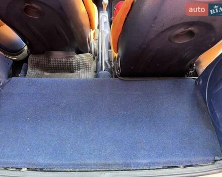 Белый Смарт Форту, объемом двигателя 0.6 л и пробегом 193 тыс. км за 3200 $, фото 18 на Automoto.ua