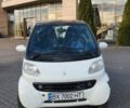 Білий Смарт Fortwo, об'ємом двигуна 0.6 л та пробігом 243 тис. км за 2199 $, фото 1 на Automoto.ua