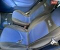 Білий Смарт Fortwo, об'ємом двигуна 0.6 л та пробігом 138 тис. км за 2999 $, фото 7 на Automoto.ua