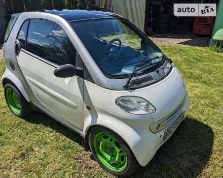 Білий Смарт Fortwo, об'ємом двигуна 0.6 л та пробігом 150 тис. км за 3000 $, фото 2 на Automoto.ua