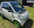 Білий Смарт Fortwo, об'ємом двигуна 0.6 л та пробігом 150 тис. км за 3000 $, фото 2 на Automoto.ua