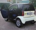 Білий Смарт Fortwo, об'ємом двигуна 0.6 л та пробігом 179 тис. км за 1800 $, фото 4 на Automoto.ua