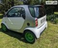 Білий Смарт Fortwo, об'ємом двигуна 0.6 л та пробігом 150 тис. км за 3000 $, фото 1 на Automoto.ua