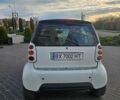 Білий Смарт Fortwo, об'ємом двигуна 0.6 л та пробігом 243 тис. км за 2199 $, фото 3 на Automoto.ua