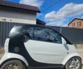 Білий Смарт Fortwo, об'ємом двигуна 0.6 л та пробігом 243 тис. км за 2199 $, фото 9 на Automoto.ua