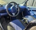 Білий Смарт Fortwo, об'ємом двигуна 0.6 л та пробігом 243 тис. км за 2199 $, фото 12 на Automoto.ua