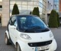 Білий Смарт Fortwo, об'ємом двигуна 0.6 л та пробігом 243 тис. км за 2199 $, фото 2 на Automoto.ua