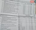 Белый Смарт Форту, объемом двигателя 0.6 л и пробегом 243 тыс. км за 2500 $, фото 18 на Automoto.ua