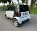 Белый Смарт Форту, объемом двигателя 0.6 л и пробегом 138 тыс. км за 3300 $, фото 6 на Automoto.ua