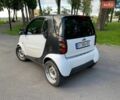 Білий Смарт Fortwo, об'ємом двигуна 0.6 л та пробігом 138 тис. км за 2999 $, фото 5 на Automoto.ua